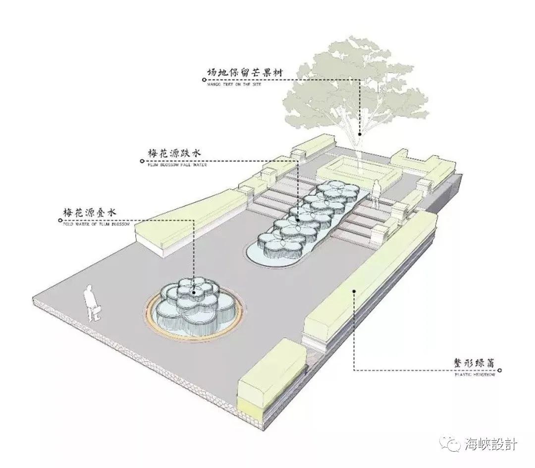 福州仓前九里景观设计丨中国福州丨Lab D+H-58