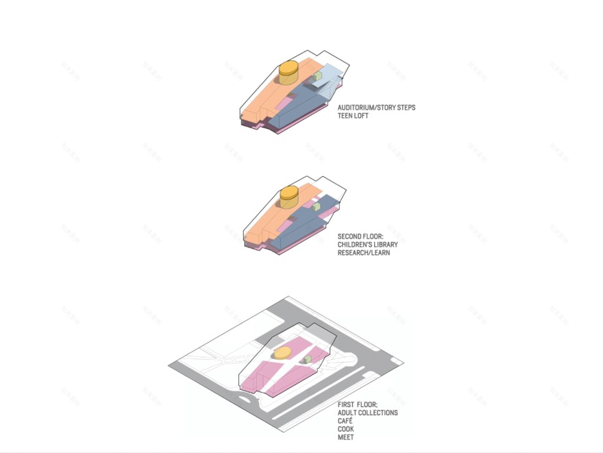 松布拉夫主图书馆丨美国丨Polk Stanley Wilcox Architects-48