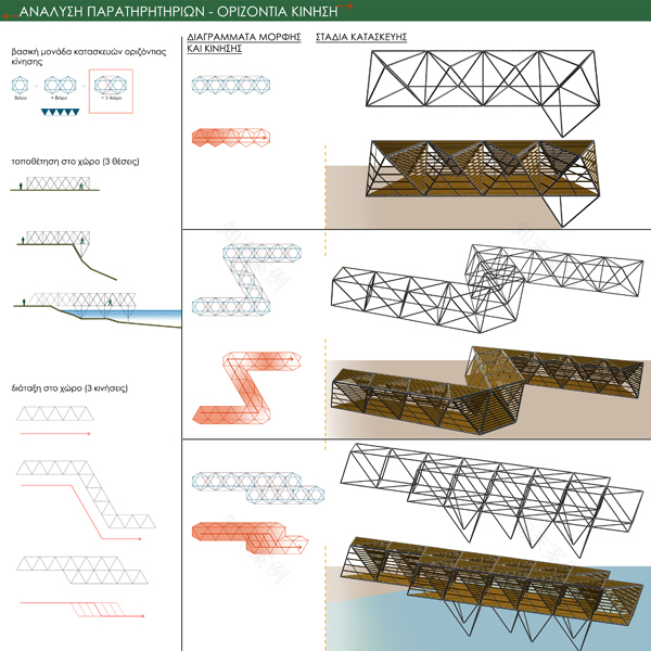 Articles - ΔΙΠΛΩΜΑΤΙΚΕΣ - ΕΡΓΑΣΙΕΣ - Συμμετοχες 2013 - 169.13 Συστήματα Ελαφριών Κατασκευών-3