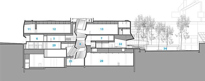 特拉维夫艺术博物馆,以色列 / Preston Scott Cohen-37