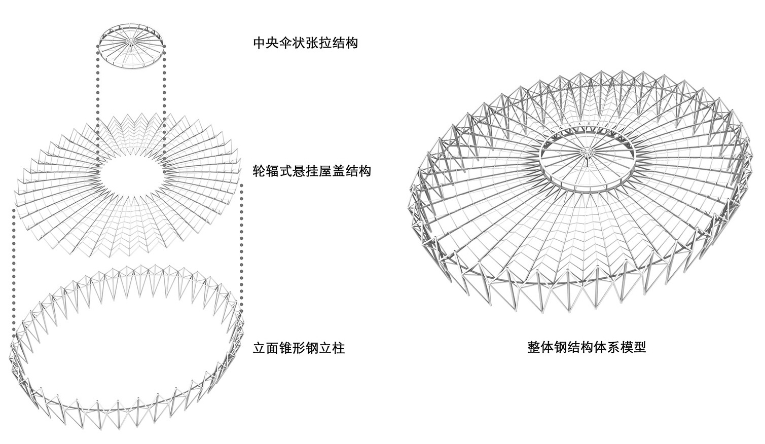 上海自行车馆丨中国上海丨同济大学建筑设计研究院（集团）有限公司-12