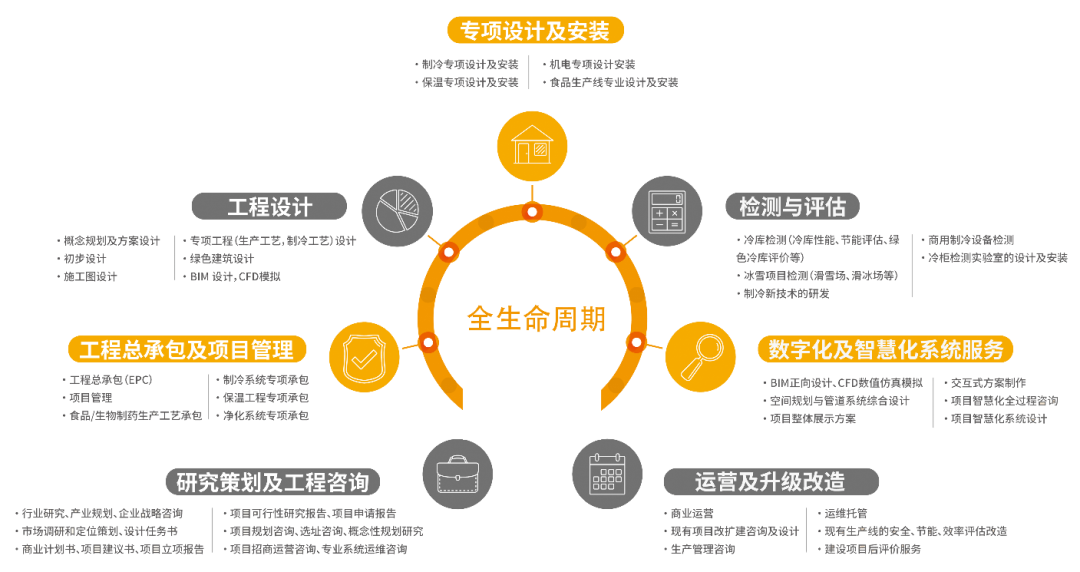 开工仪式|华商国际携手沈阳智慧陆港启航，共筑东北亚物流新标杆-14