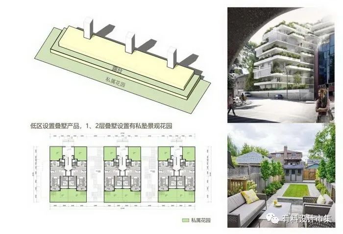 畅想住宅模式的另一种可能-19