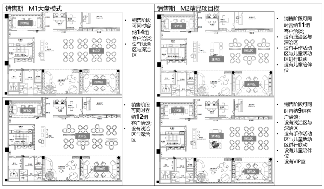 中南智造工场丨中国南通-42