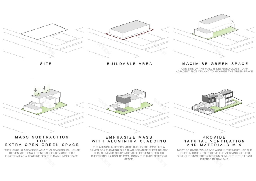 YAK01 | AAd I Ayutt and Associates design-32