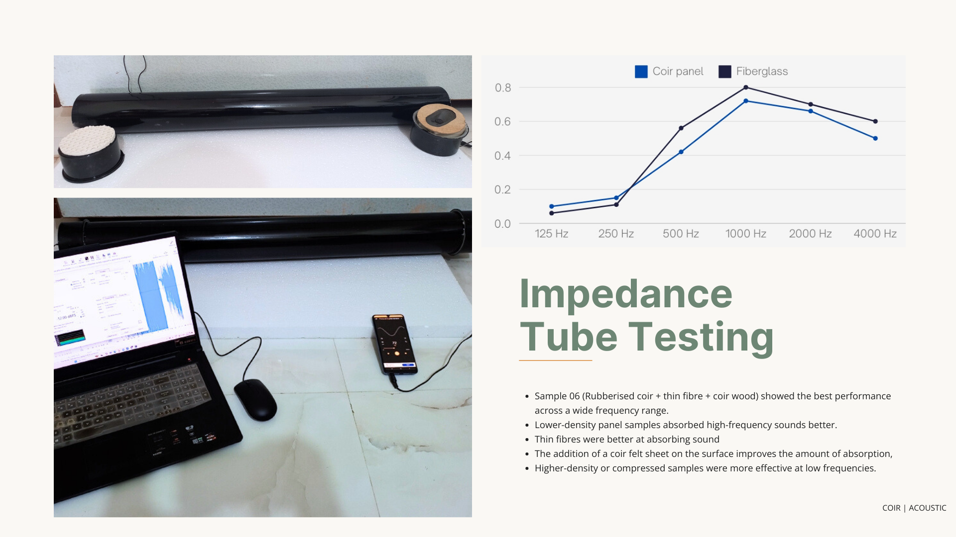 Coir-Based Acoustic Panel-6
