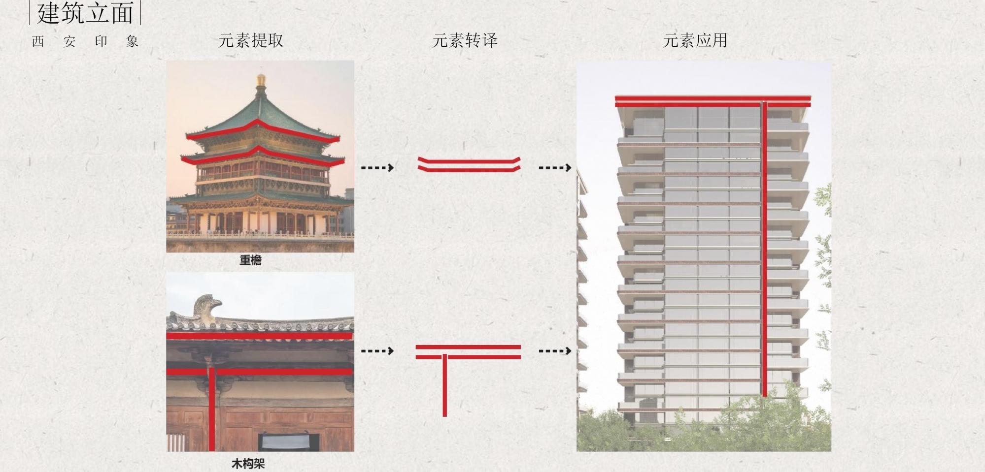 水平线设计 | 西安绿城桂冠东方售楼处&架空层&大堂方案292P-50