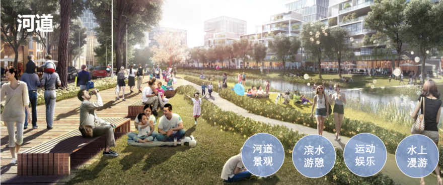 沱江水镇健康国际文旅规划丨中国成都丨易兰规划-53