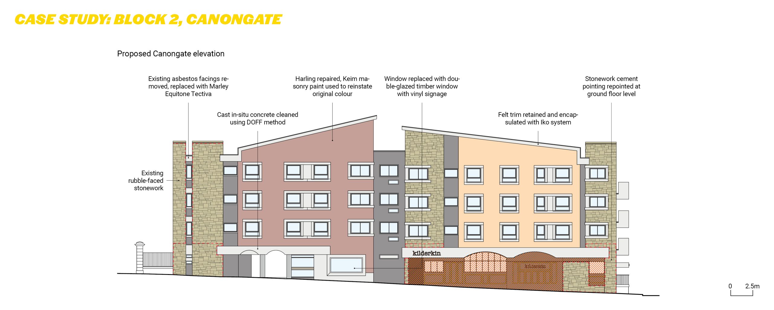 ‘We can’t just keep buildings the way they were’: sustainable renovation at John Gilbert Architects-3