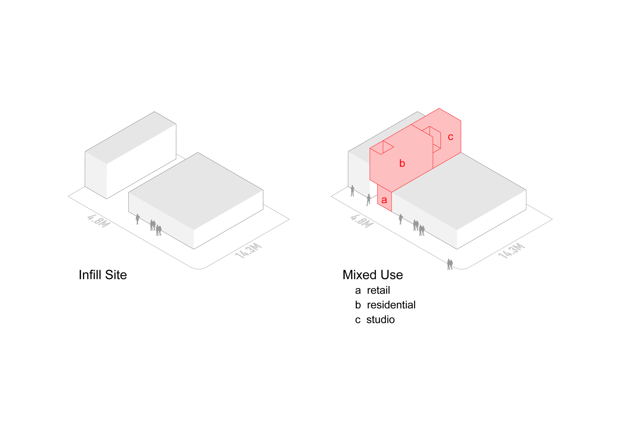 丨加拿大多伦多丨Steven Fong Architect-42