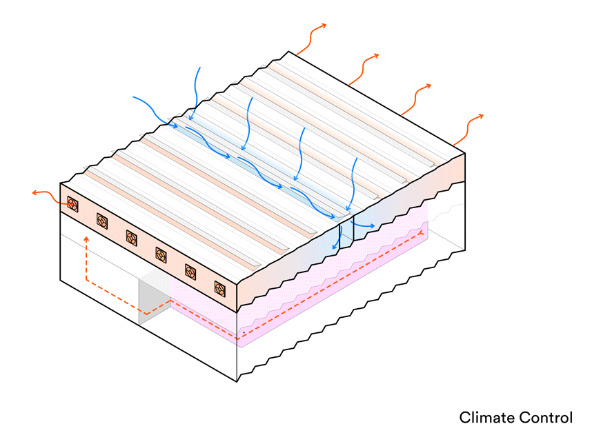 衡水垂直农场丨中国衡水丨van Bergen Kolpa建筑事务所-20