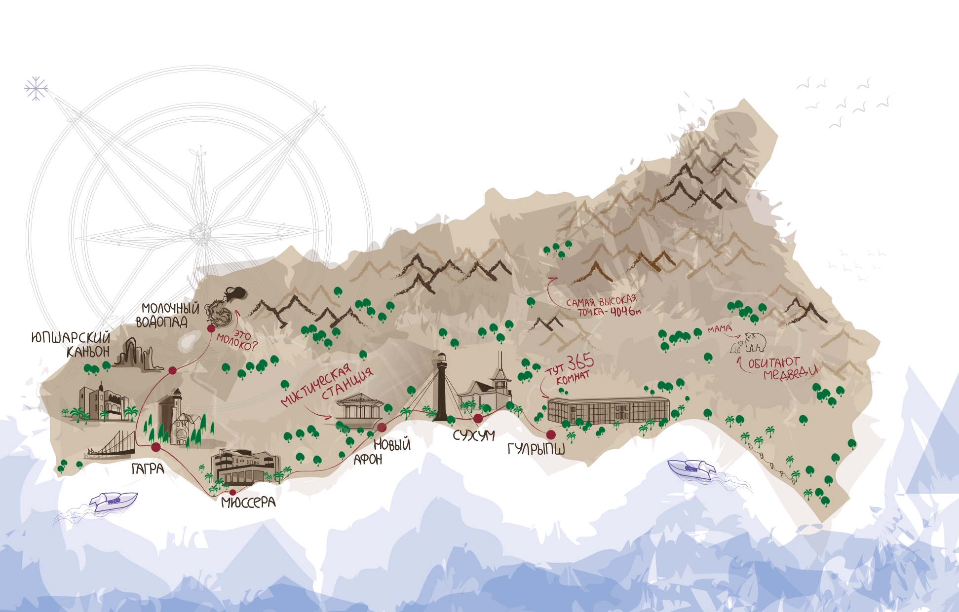 阿布哈兹旅游路线品牌项目-7