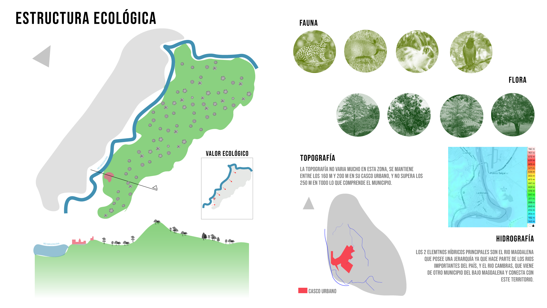 URBANISMO VI 2023 - II-17