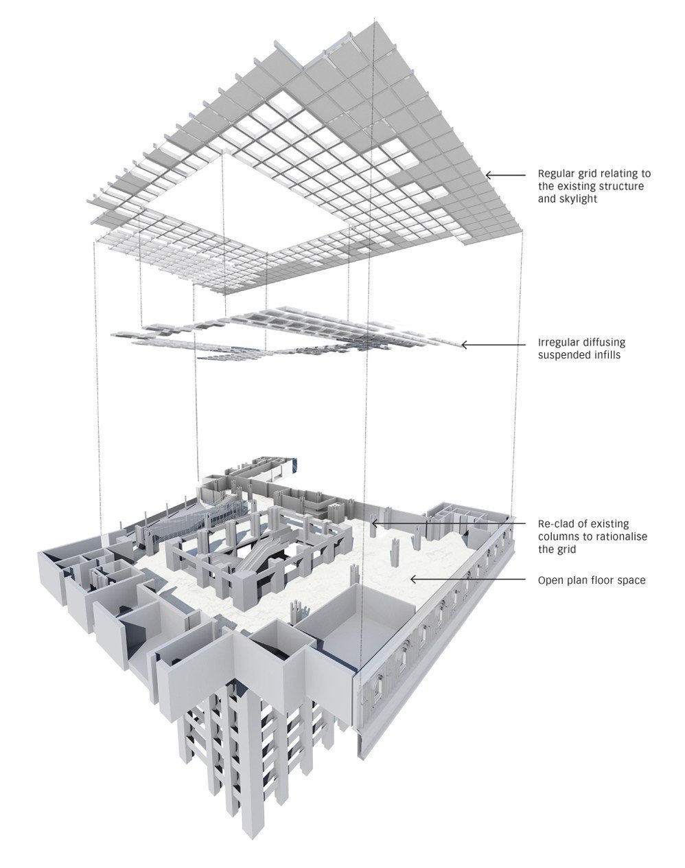 Rinascente Rome - Lifschutz Davidson Sandilands-8