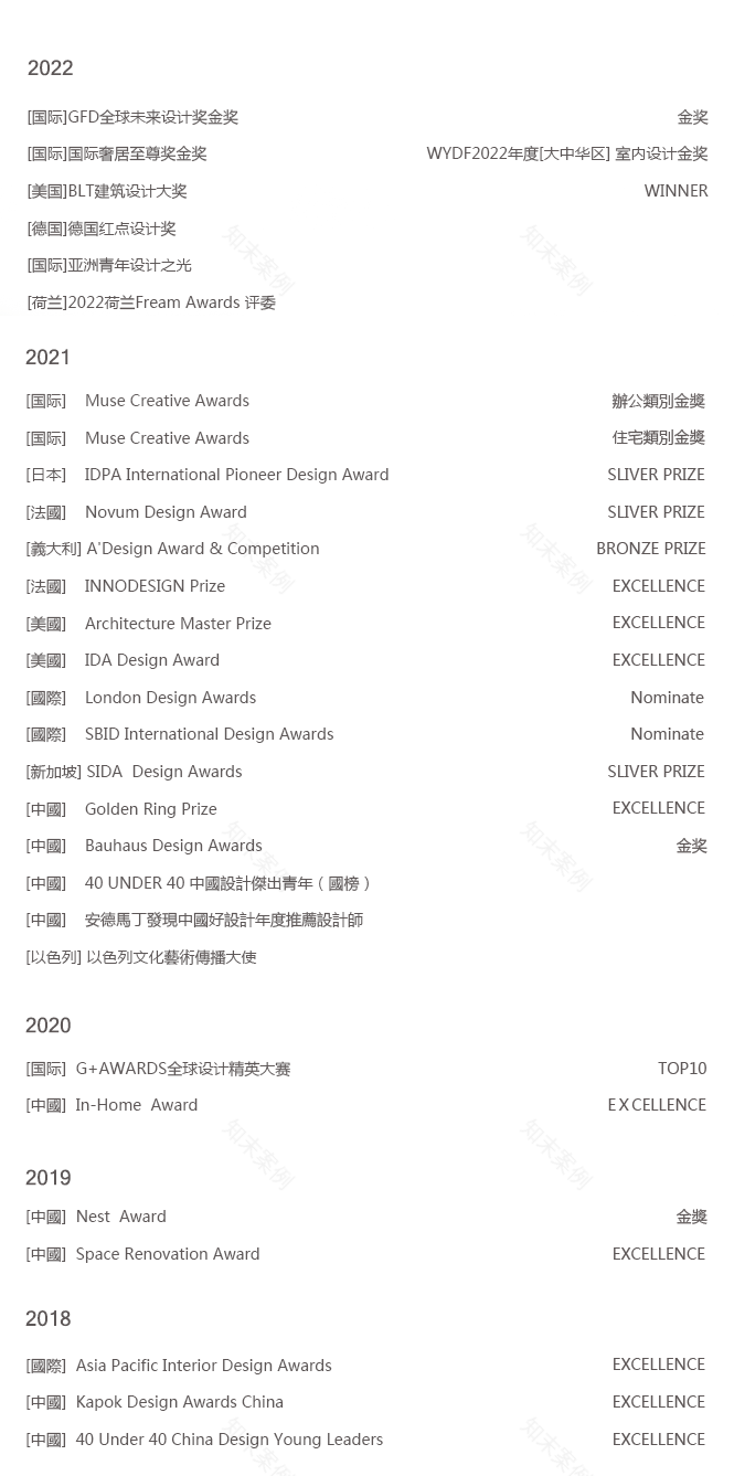 光晔 · 融合自然元素的家居空间设计丨中国广州丨广州李友友室内设计有限公司-79