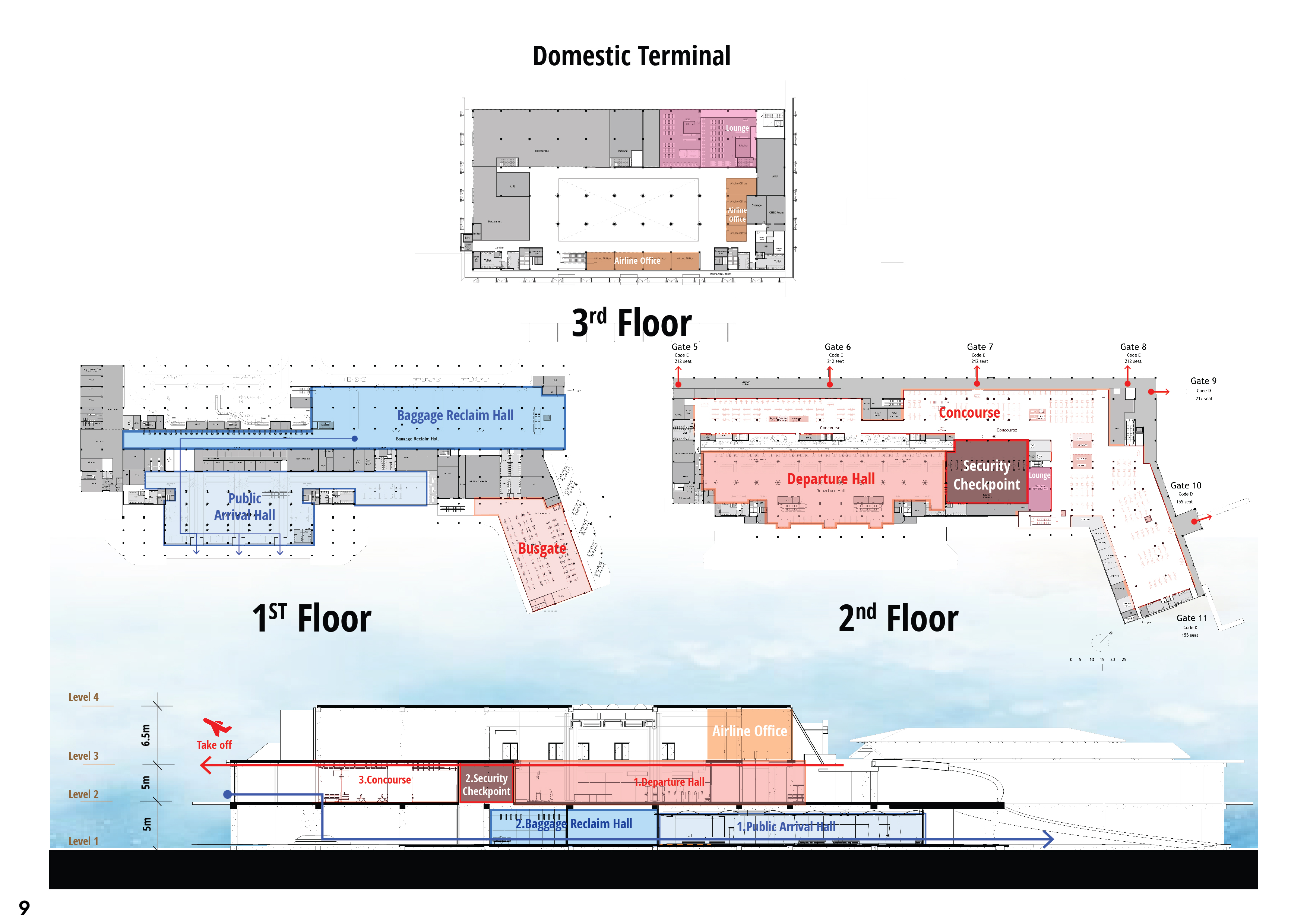 Sarawin_Kanchanagama _Architecture_Portfolio_2020-2025-12
