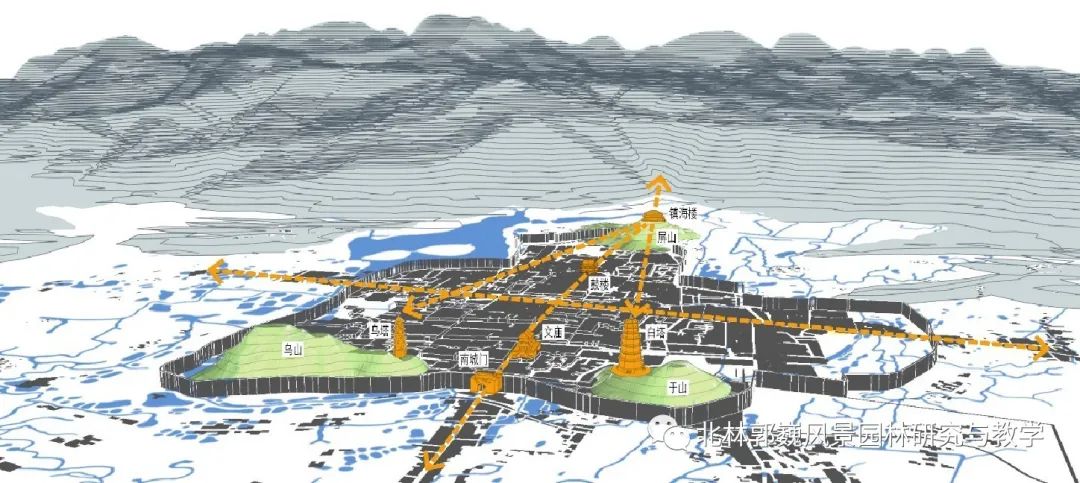 福州江北城区城-- 水适应性研究及应用-30