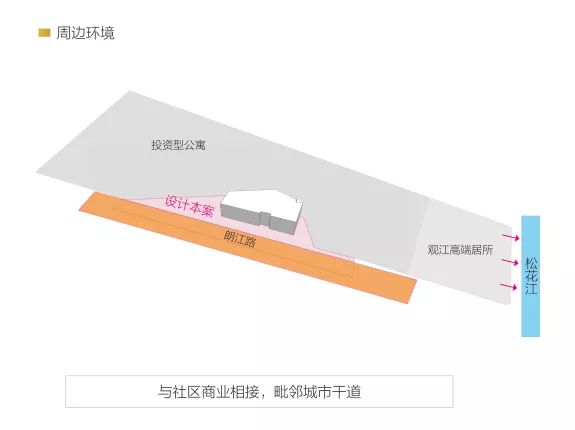 哈尔滨万科·滨江大都会 | 魔方空间的都市美学探索-13