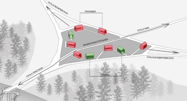 “Русский Север”（“俄罗斯北方”）项目丨俄罗斯阿尔汉格尔斯克丨圣彼得堡国立建筑艺术大学,乌拉尔国立农业大学等-92