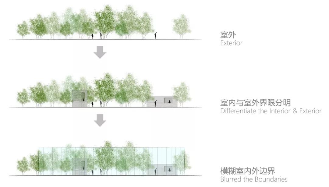 北京莱太花卉市场改造更新 | 绿色生态与时尚元素的融合-55