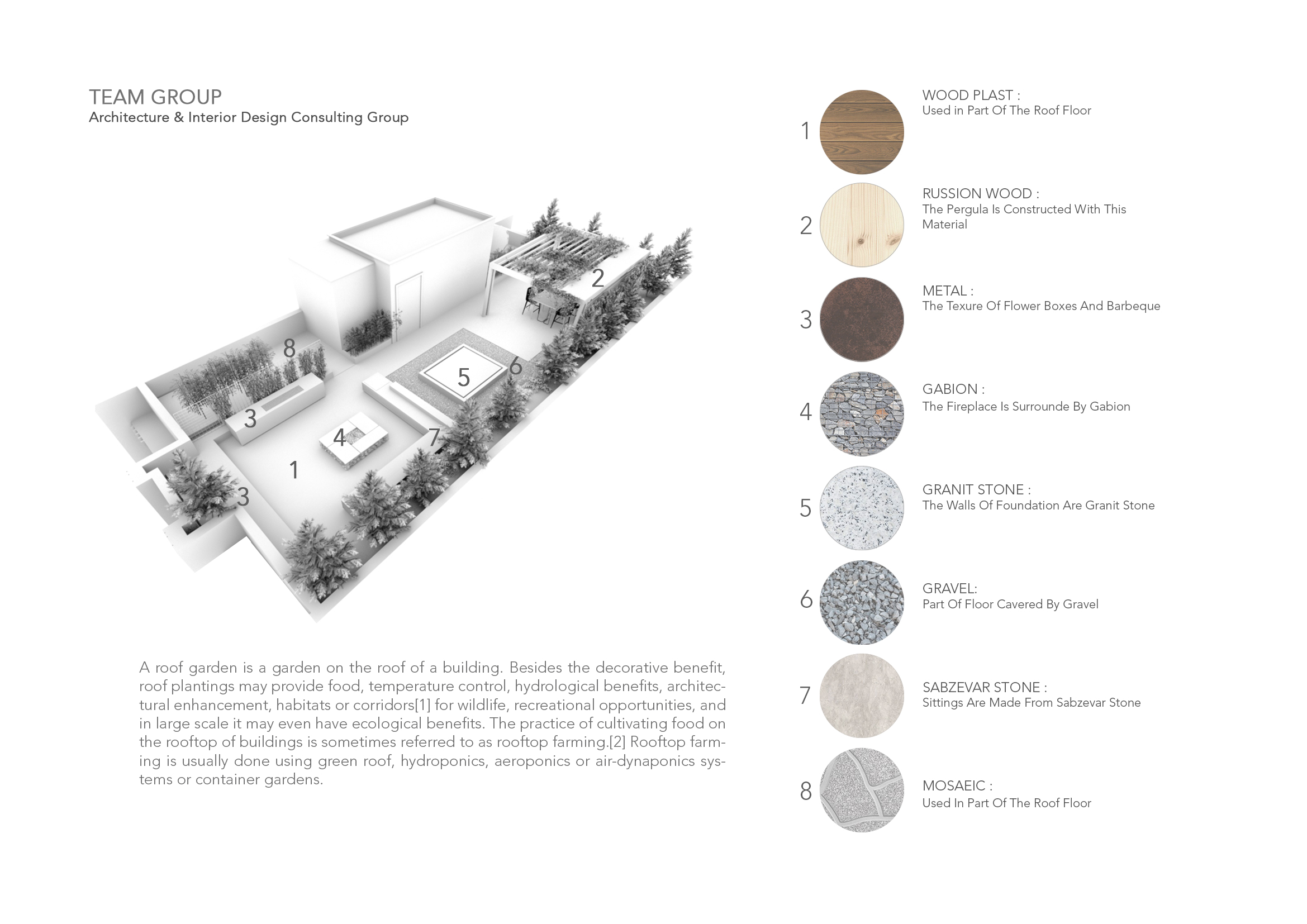 ZimaResidential|TEAMGROUP-7