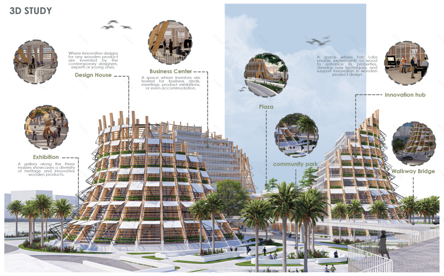 格拉夫托 2025 年毕业设计项目
注:GRAFTOR推测可能是人名、品牌名等,如果它有特定的专业含义,可能需要根据具体背景进行更准确的翻译 丨ESRAA SAEED-22