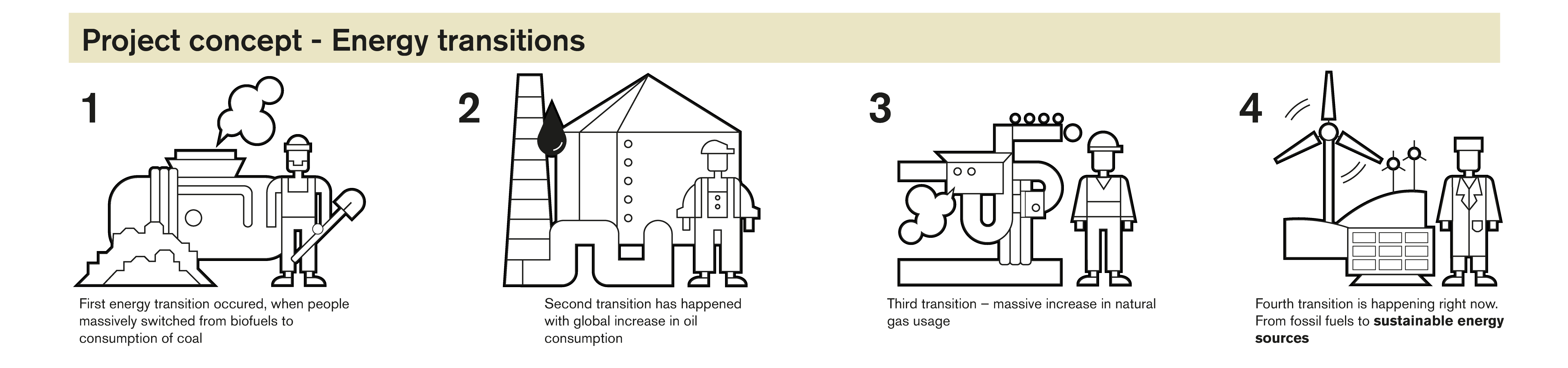 BOILER PLANT RENOVATION PROJECT (THESIS WORK)-26