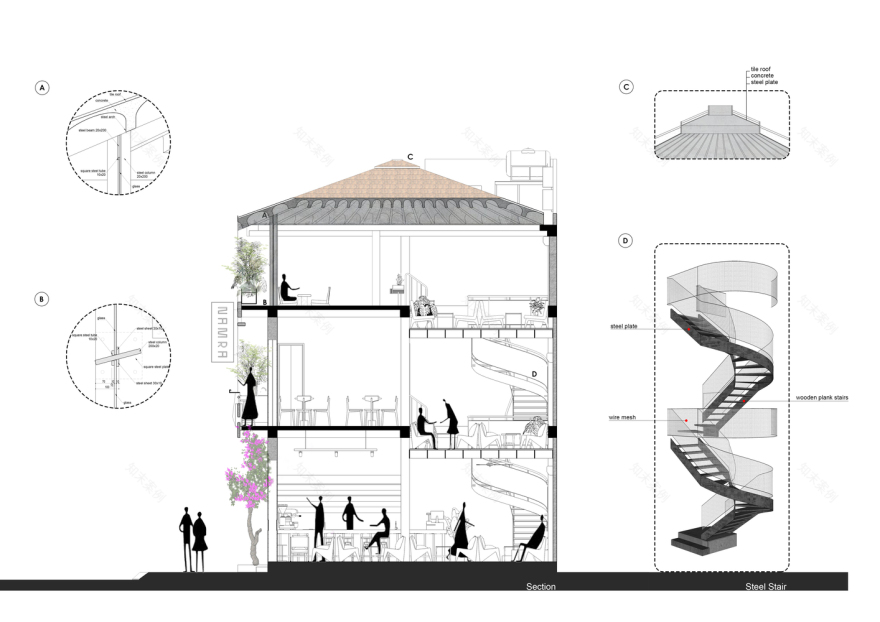 越南 Namra 咖啡厅-13