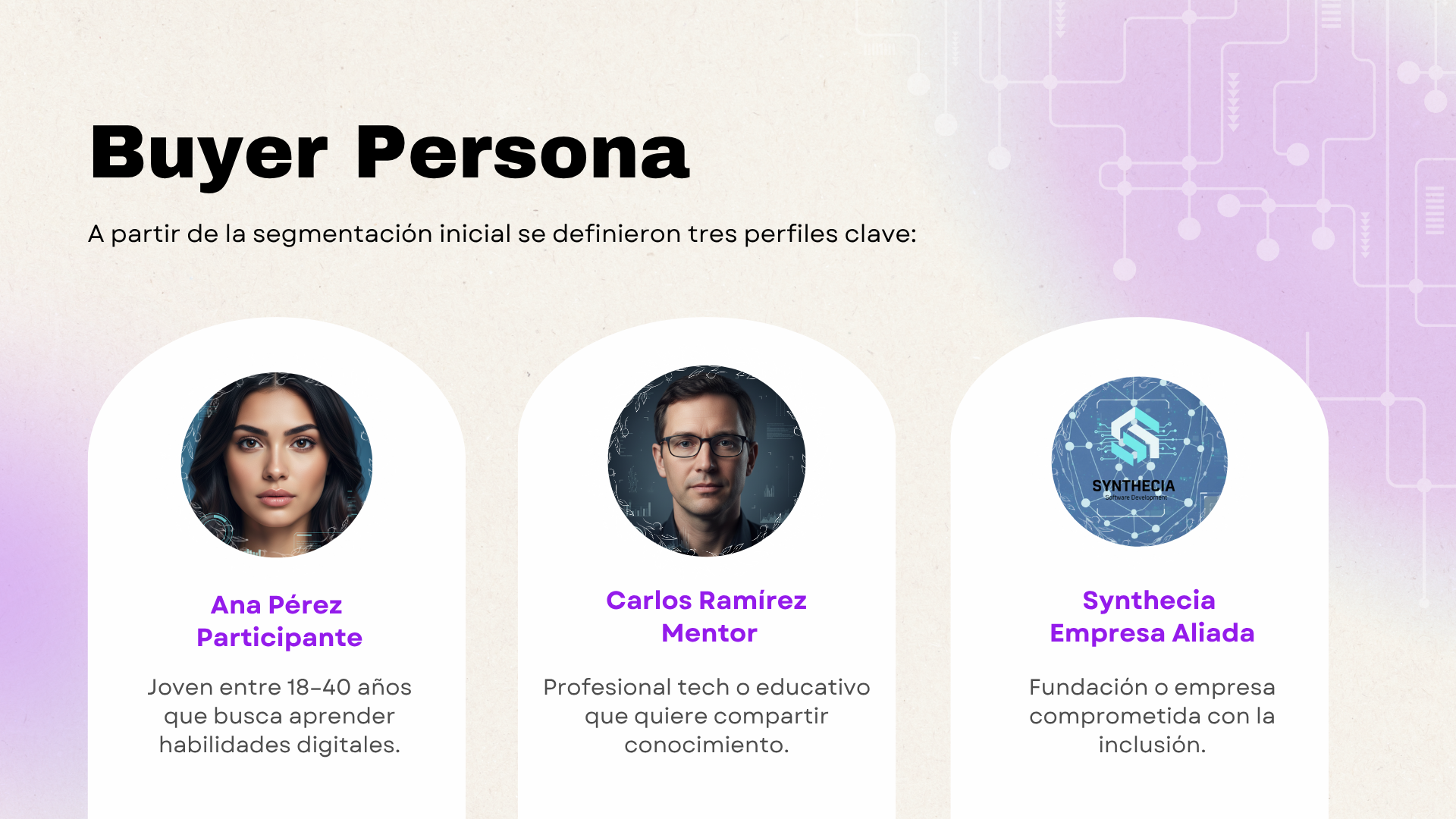 Campaña de Marketing Omnicanal-7