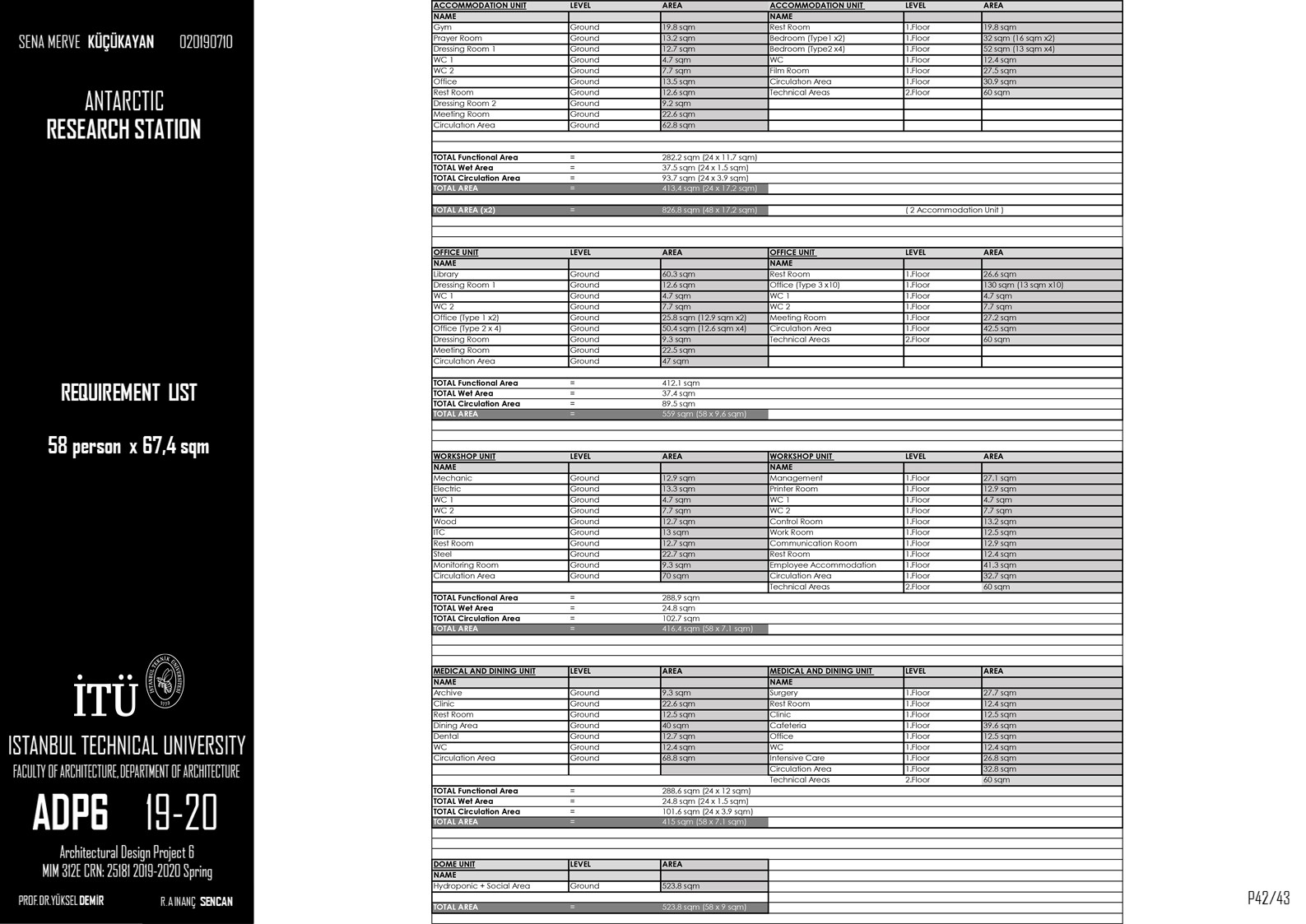 TARS (TURKISH ANTARCTIC RESEARCH STATION) _ Antarctica-27