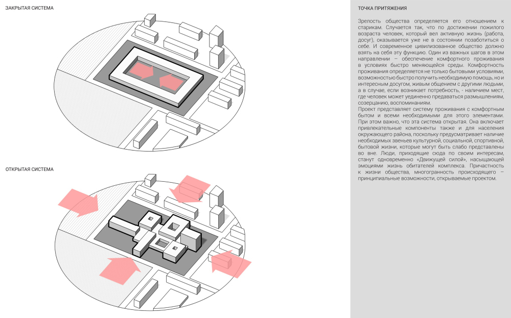老年人社会服务机构建筑概念设计项目-23