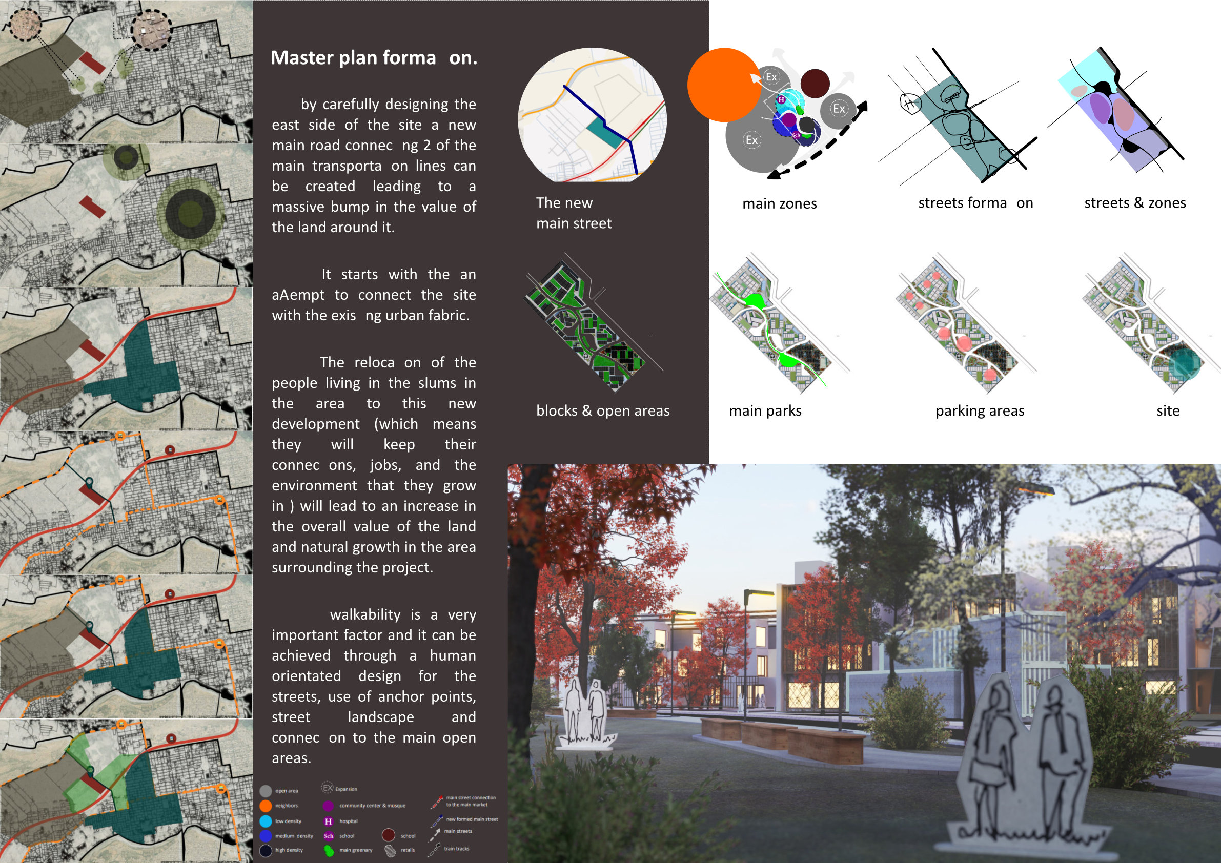 Architectural Portfolio -Mohamed Hatim-3