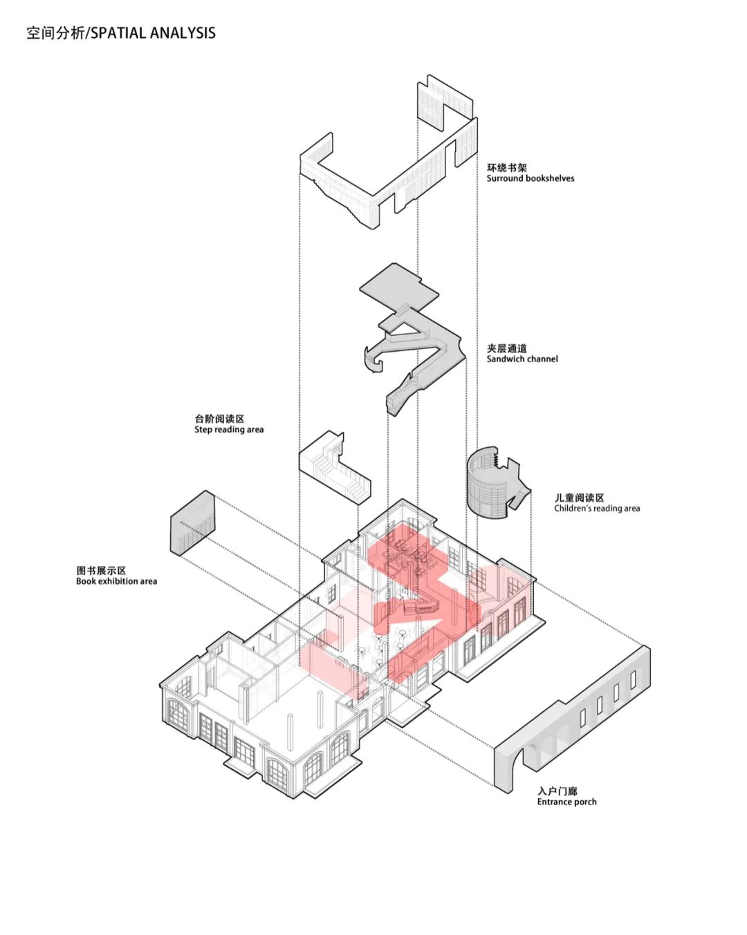 最好的时光·城市书店-52