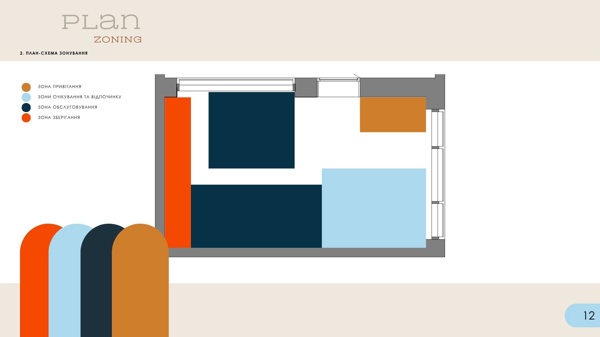 Travel agency, Ukraine, 2025-11