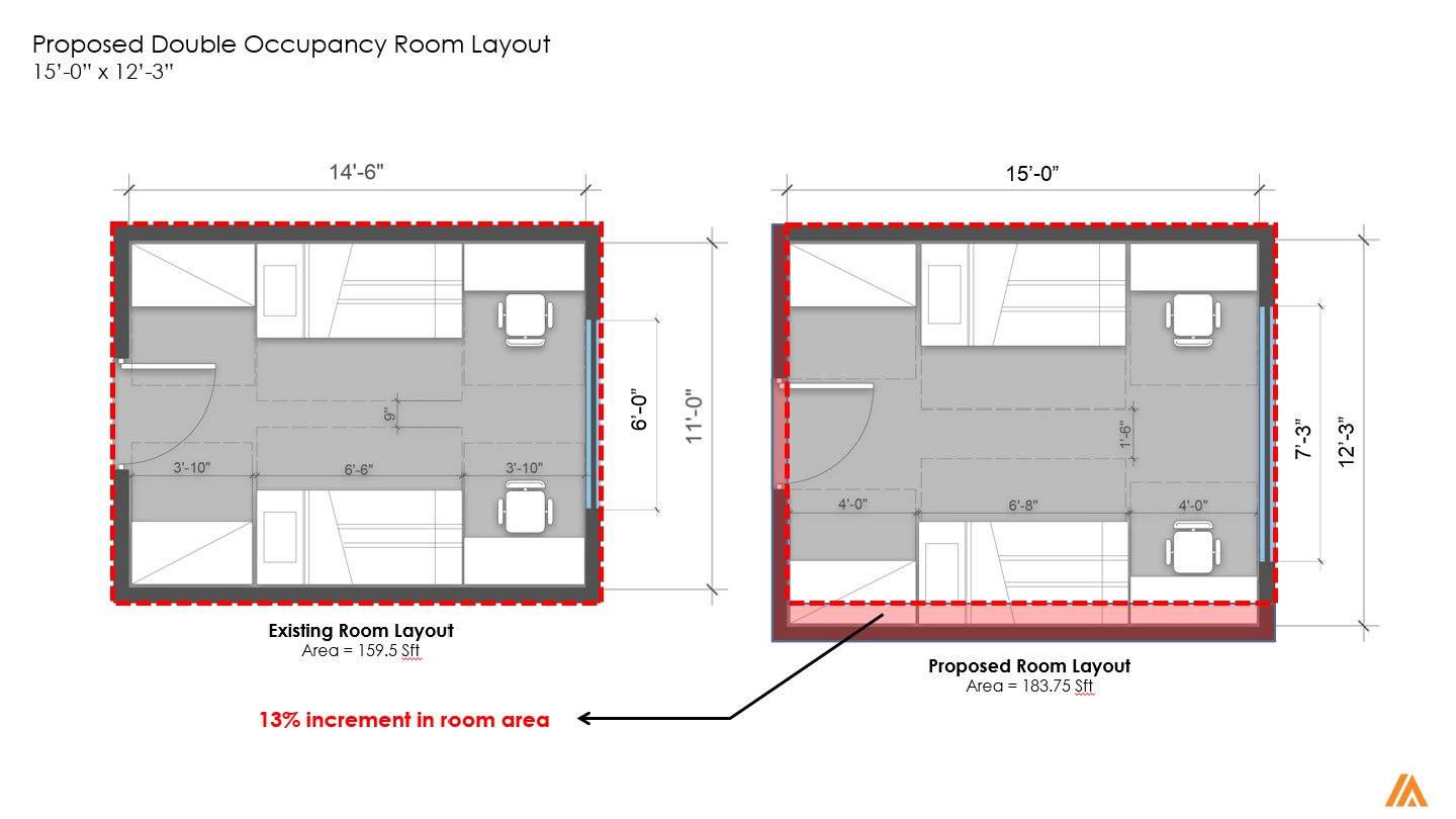 STUDENT HOUSING - LAHORE-9