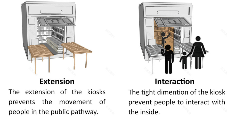阿兹巴基亚报亭竞赛-7