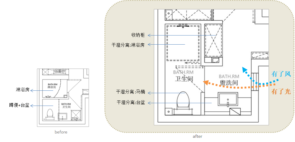 北京“4”字户型变形记 | 生活与梦想共生-130