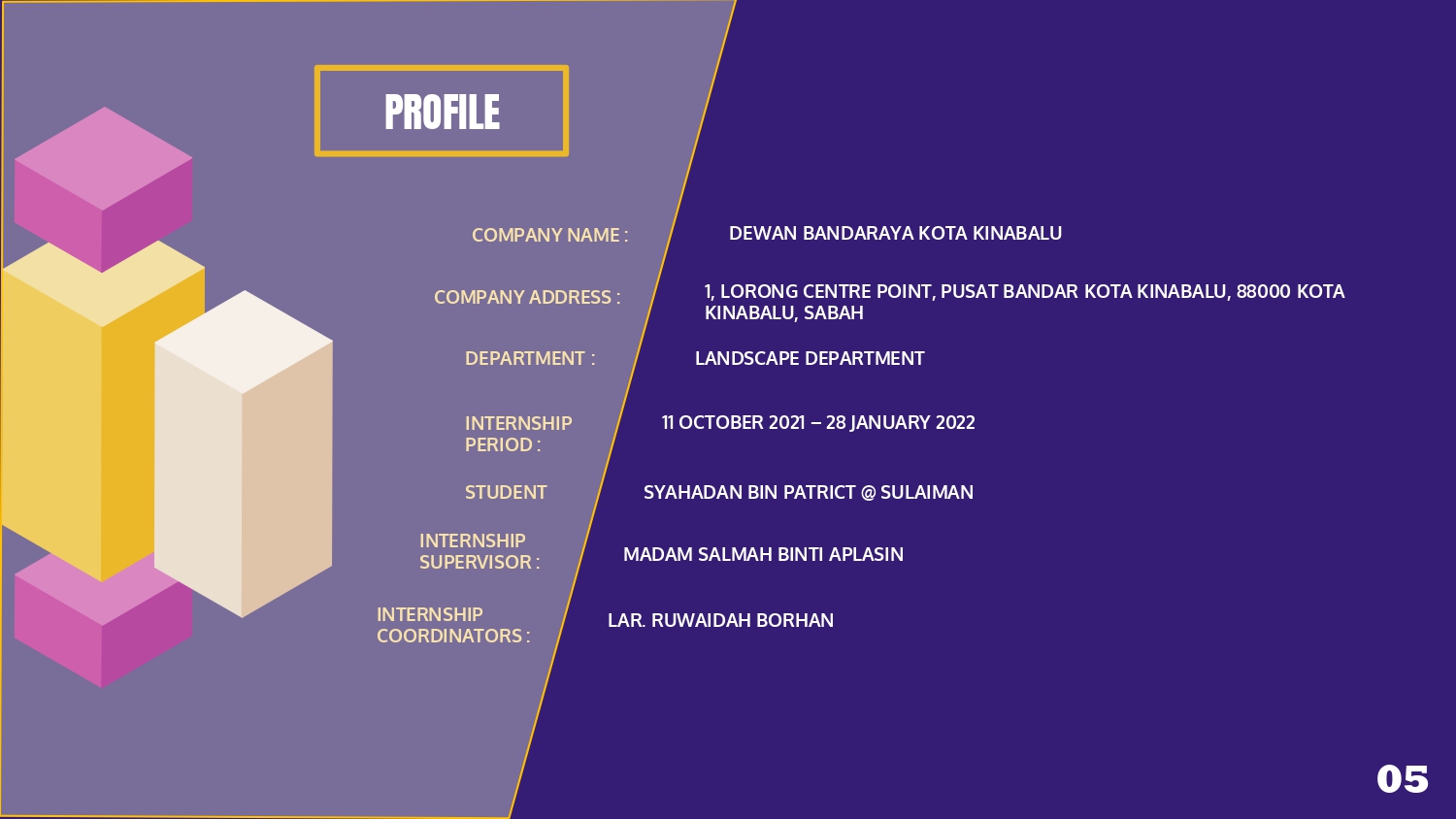 INDUSTRIAL TRAINING PORTFOLIO-6