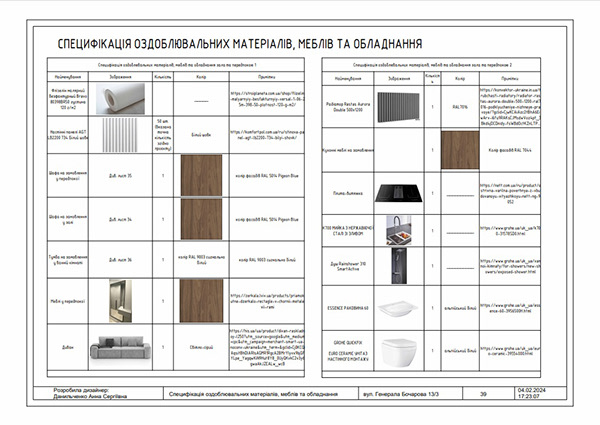 Дизайн-проект малогабаритной квартиры для студента-41