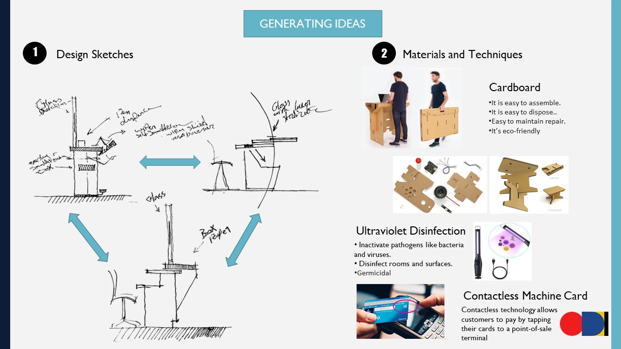Virus Shred-Box 1st Place Team#5 Cairo Designathon-4