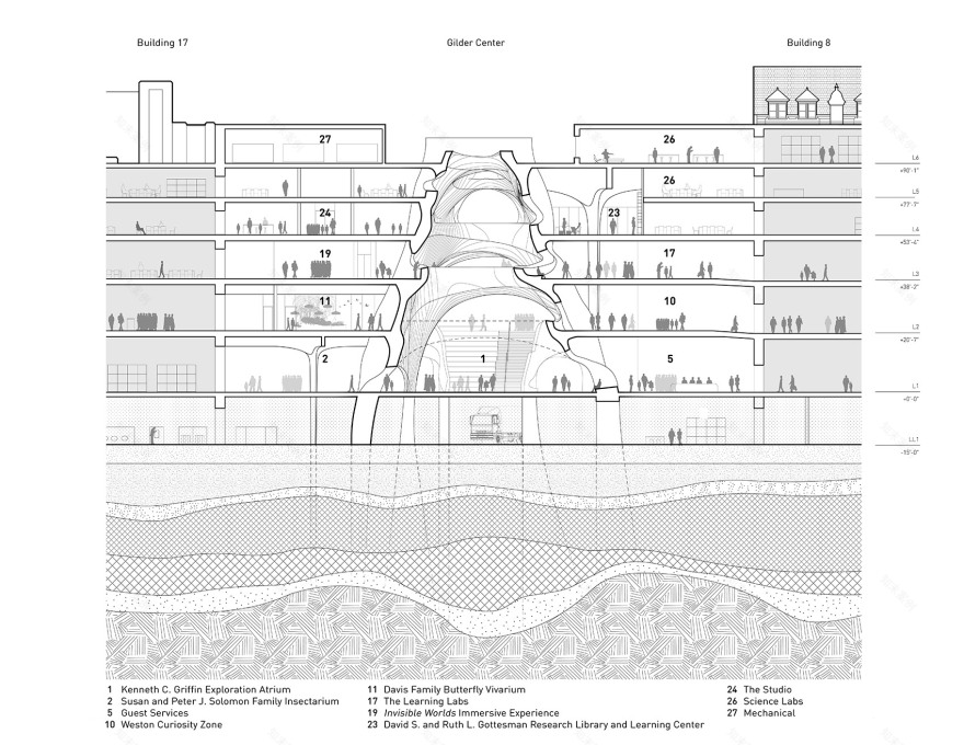 纽约理查德·吉尔德科学中心丨美国纽约丨Studio Gang-143