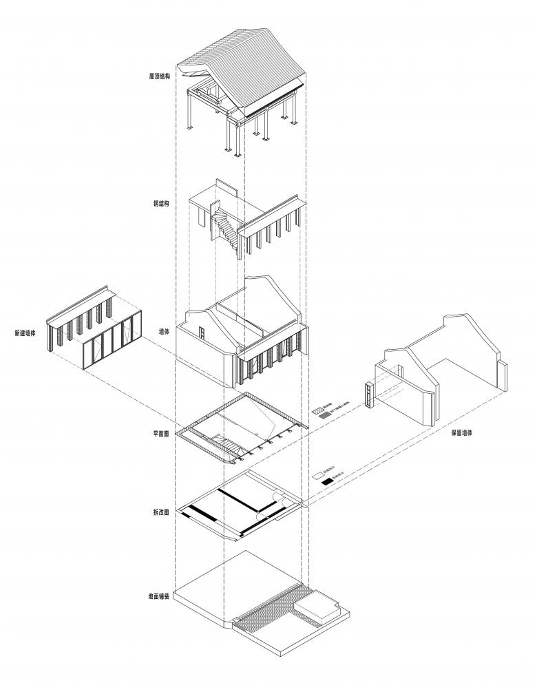 天桥平房区有机更新丨中国北京丨超城建筑-92