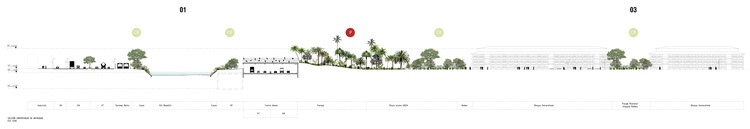 Medellín Parque del Río国际竞赛方案丨哥伦比亚-45