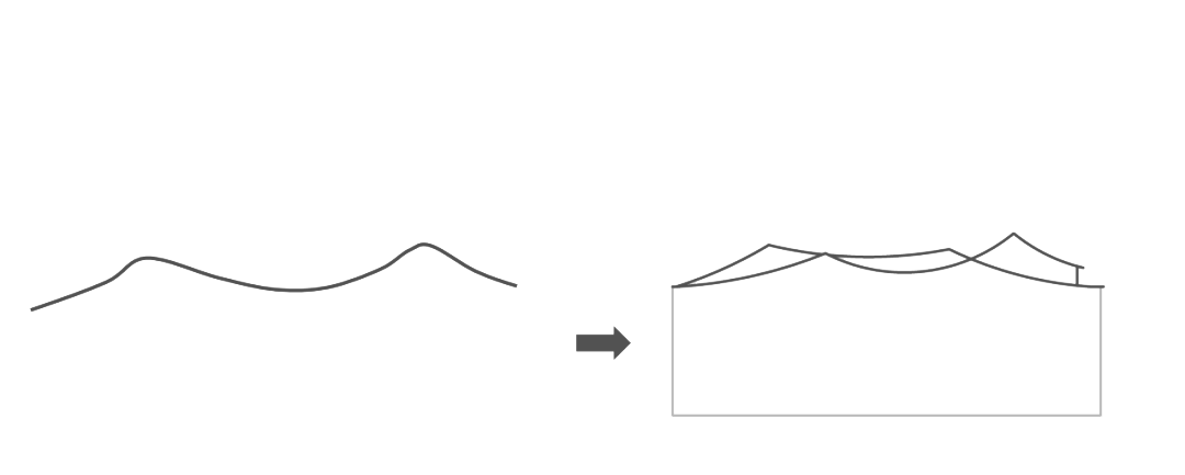 三江大境·龙湖景粼天著-15