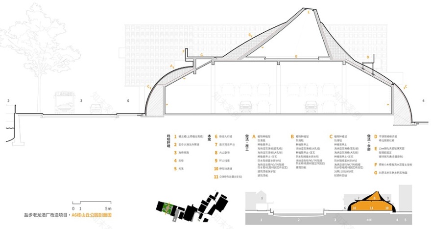 南海大沥“盐步1432”盐步粮食加工厂,酒厂改造丨中国佛山丨广州市竖梁社建筑设计有限公司-108
