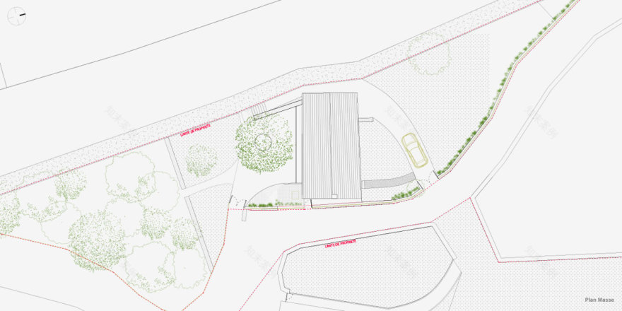 丨CoCo architecture-2