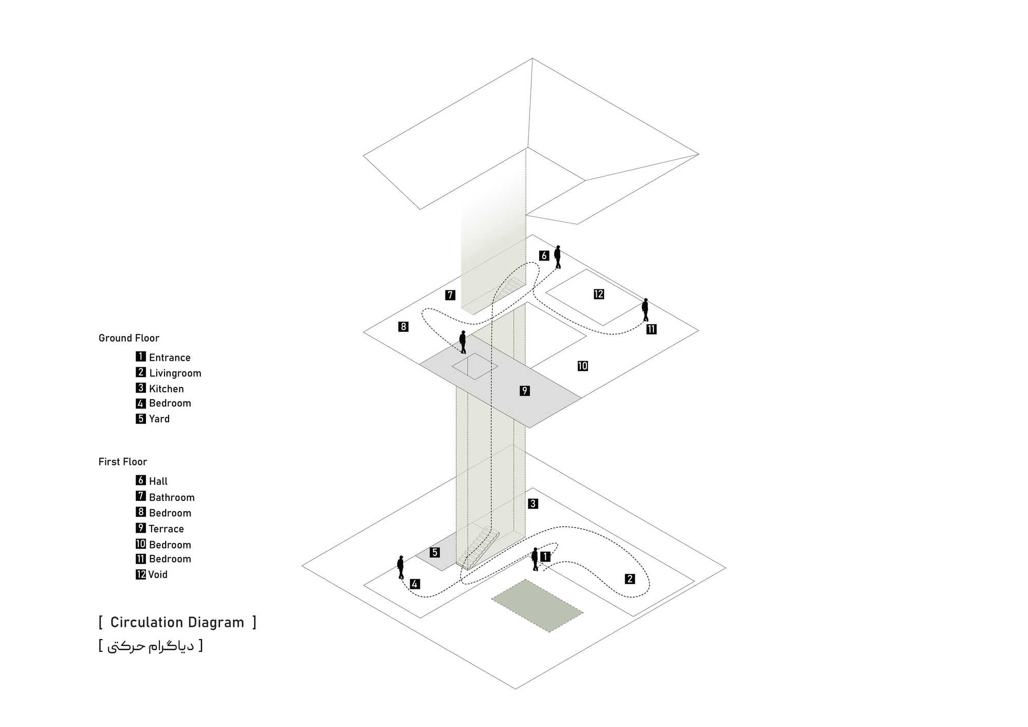 沙赫扎德别墅丨伊朗德黑兰丨Kanisavaran Office-36