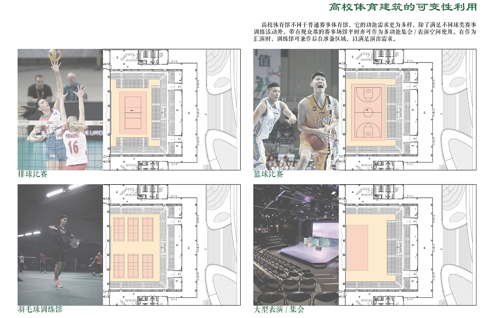 成都外国语学院宜宾校区综合体育馆丨中国宜宾丨同济大学建筑设计研究院（集团）有限公司-59