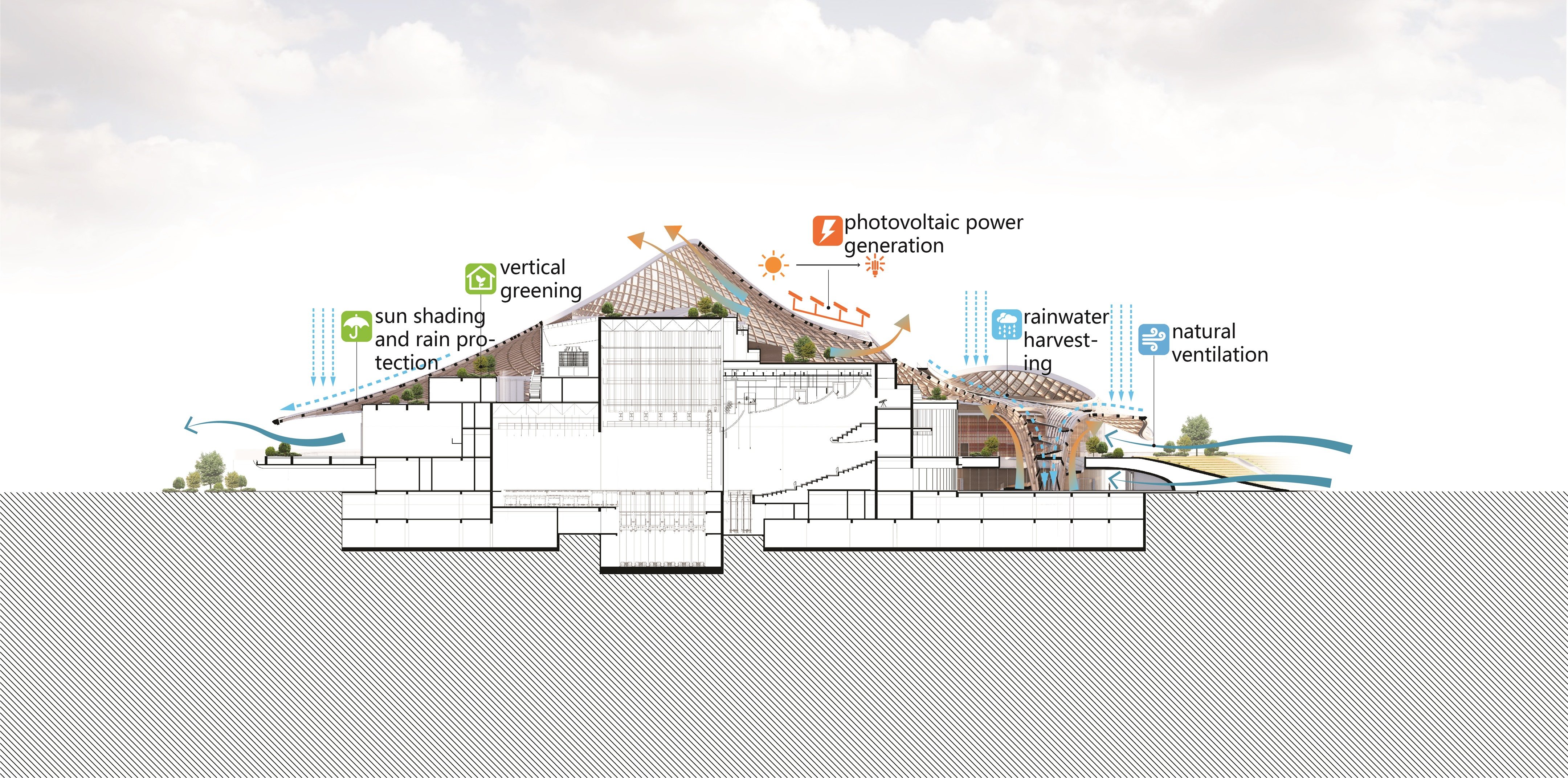 南海艺术中心丨中国佛山丨MAD architects-6