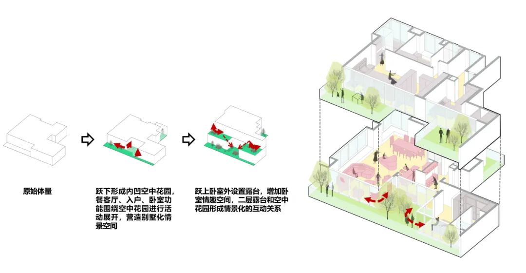 万达安宁·中央公园丨中国昆明丨重庆天华方案一所-97